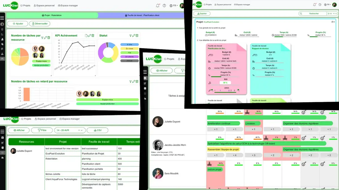 LUCKiwi Gantt Chart - Visual project planning