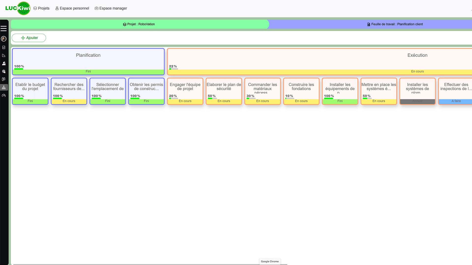 Illustration de la décomposition d'un projet complexe en tâches et sous-tâches gérables