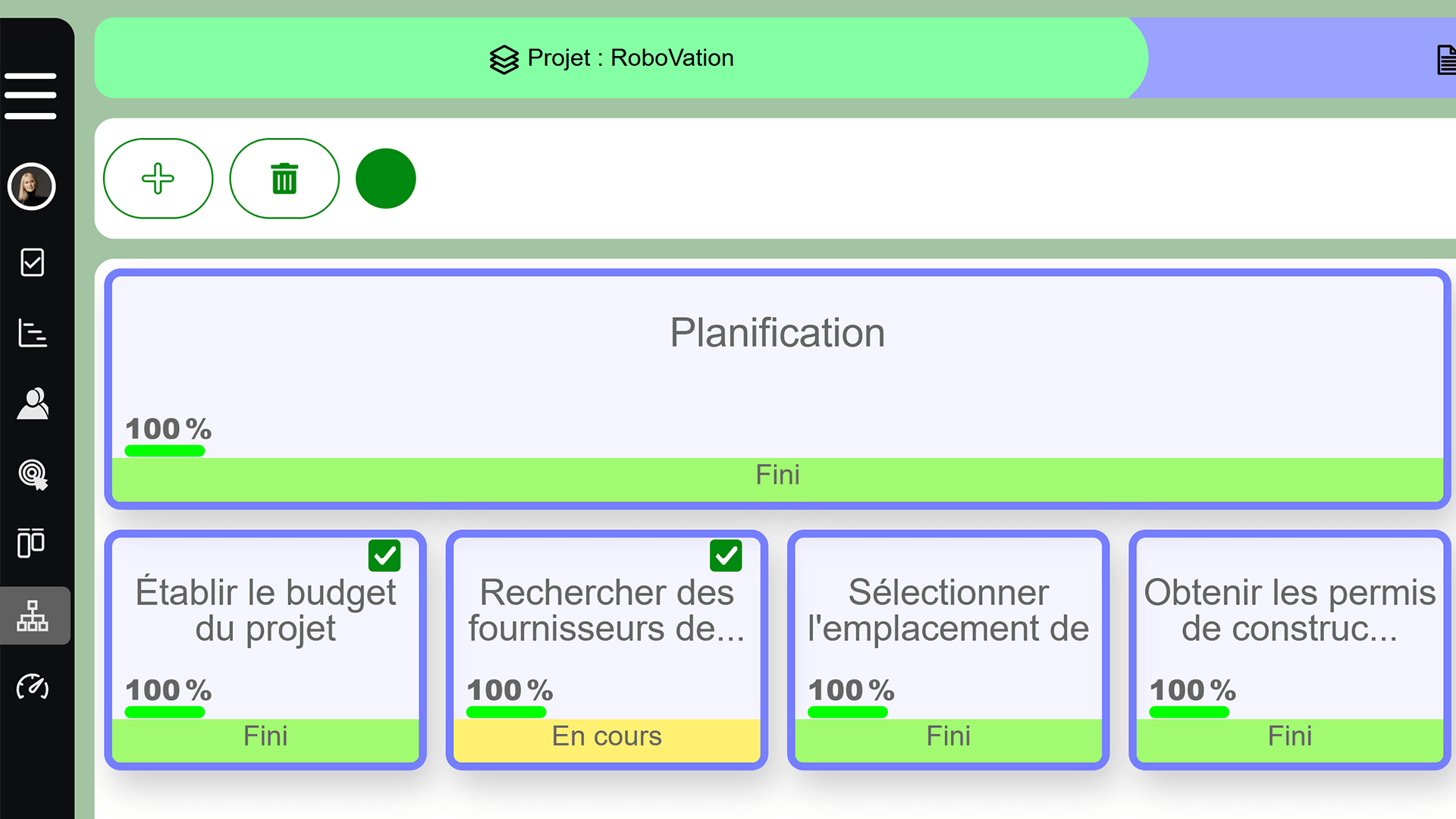 Visualisation de la hiérarchie logique des tâches avec leurs priorités et relations