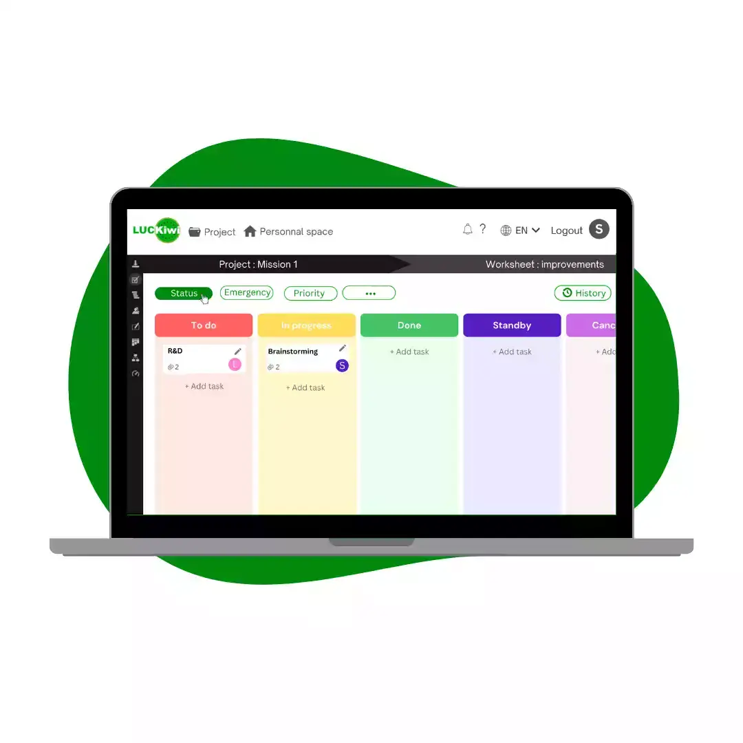 Explanation of LUCKiwi Kanban board