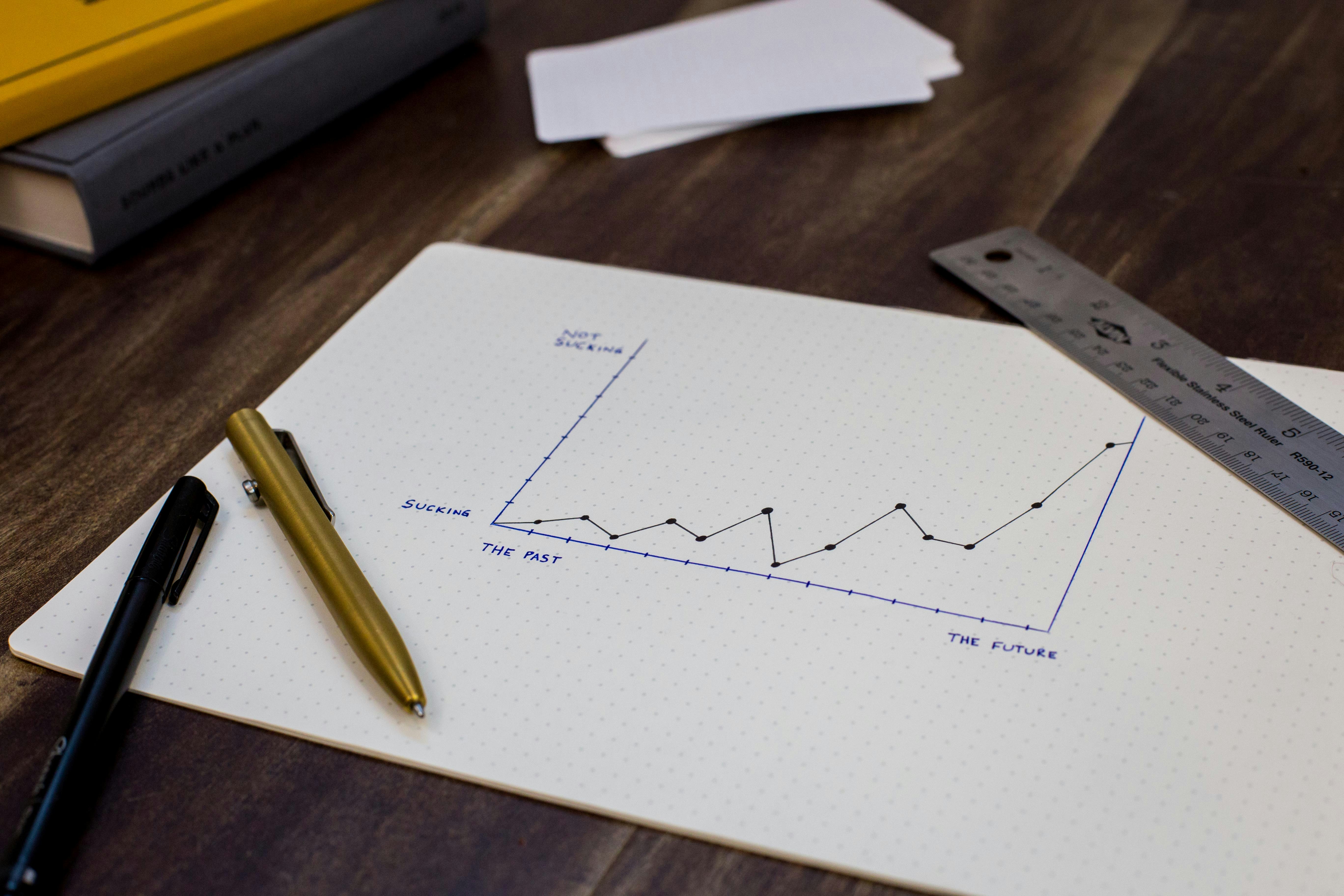 Maîtriser l'analyse SWOT : un guide essentiel