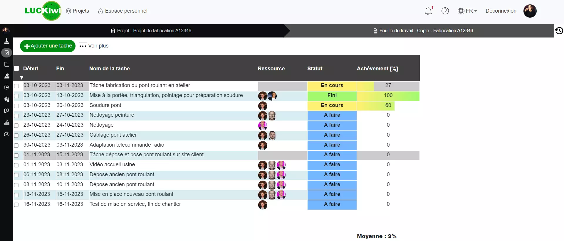 Example of a To-Do list showing organized tasks to reduce work-related stress