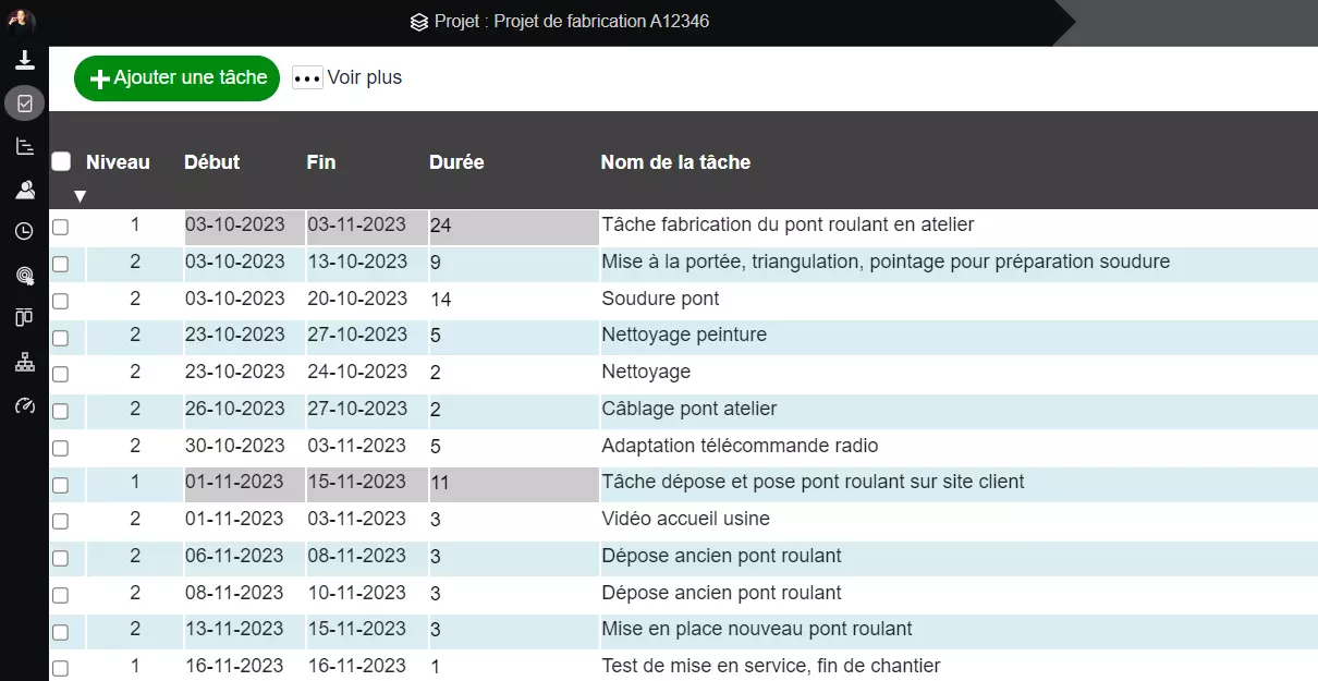 Example of a To-Do list with deadlines for tasks