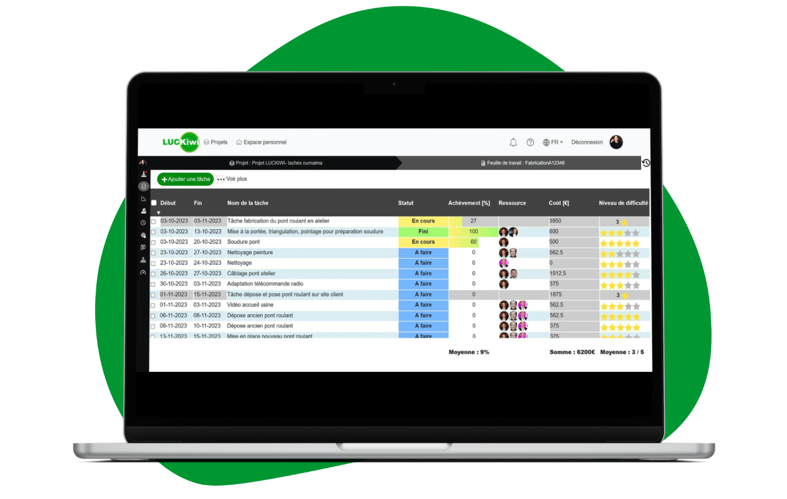 To-do list image example